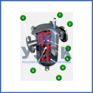 Магнитные шламоотводители MOS в Хасавюрте